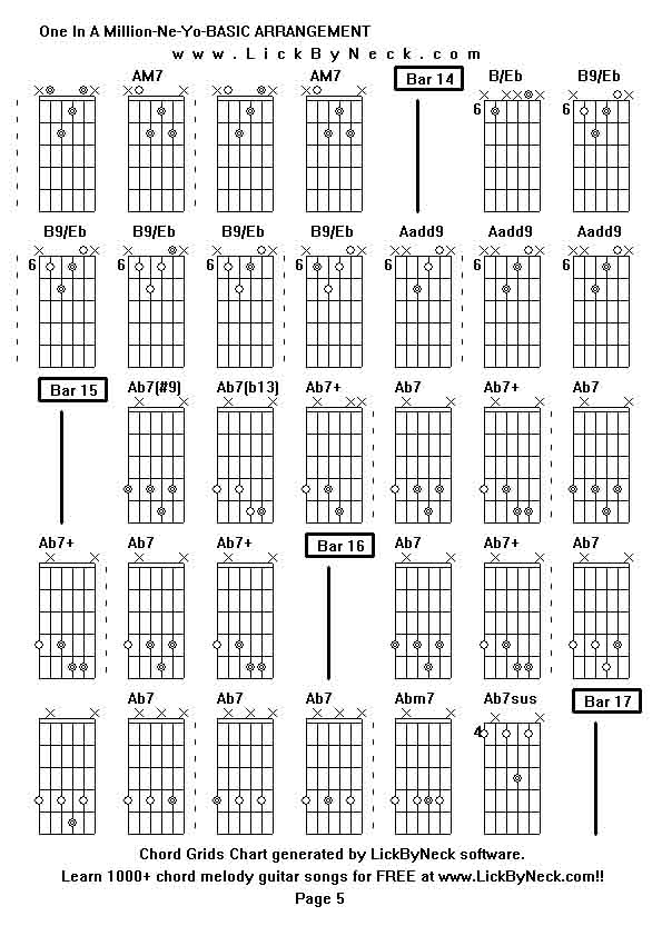 Chord Grids Chart of chord melody fingerstyle guitar song-One In A Million-Ne-Yo-BASIC ARRANGEMENT,generated by LickByNeck software.